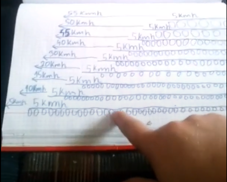 Napęd do UFO - jak działa? Niesławny Youtuber tłumaczy 3 Matematyczny dowód dodawania przyspieszeń w stałym ciągu w napędzie UFO