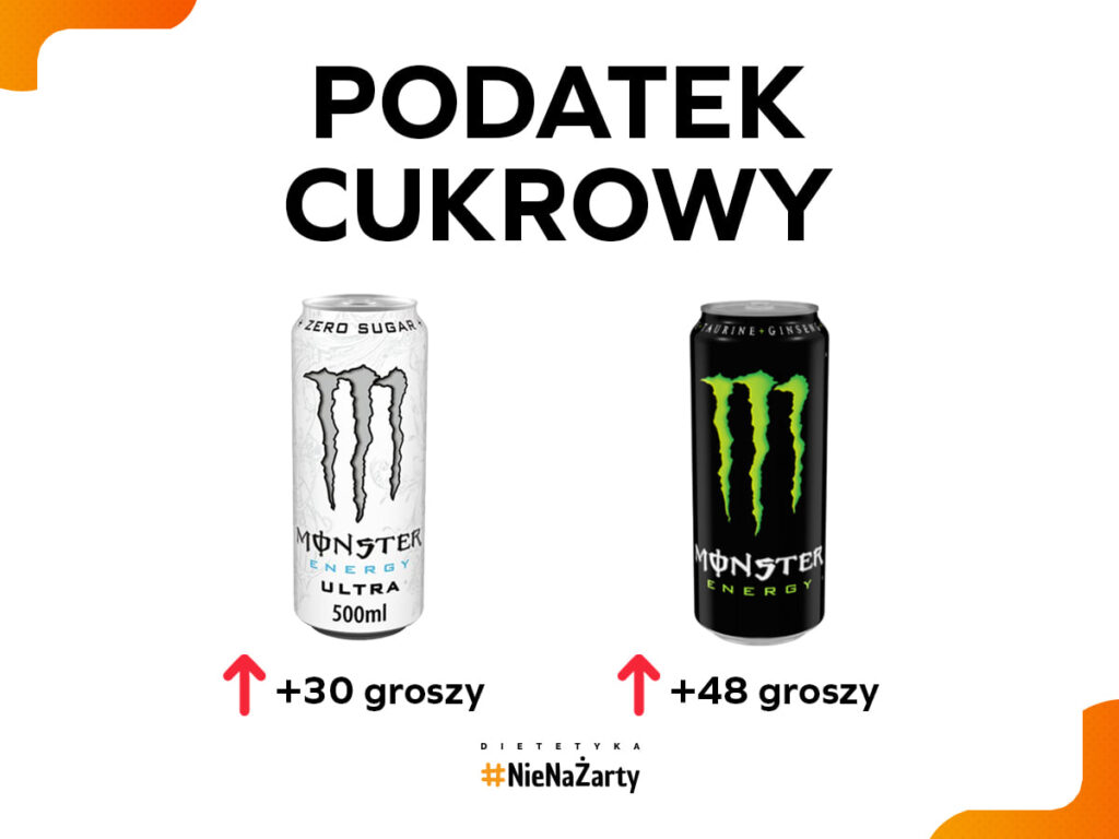 Kolejny Podatek! - Podatek Cukrowy w pigułce 3 Podatek Cukrowy - Ile wzrosną ceny popularnych napojów