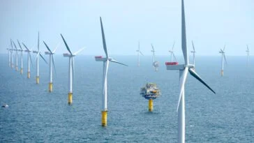 Turbiny Wiatrowe Wielka Brytania UK 2030