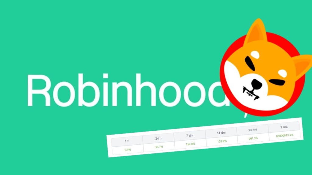 Petycja do Robinhood. Inwestorzy chcą handlować Shiba Inu na tej platformie shiba inu pojawi sie na robinhoodzie tego chca inwestorzy